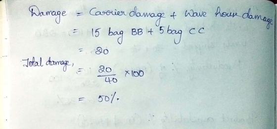 -f have 80