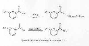 Image result for preparation of 3 nitrobenzamide with SOCL2