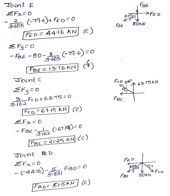 Toint E FBE EFx-O >FED C-796+ FEDO 2. 3.605 3605 8OKN FAE FED= 4416 KN C Fy-o (-196)-0 -FBE S0-3 S605 FBE 13.16 KN JOint C FD