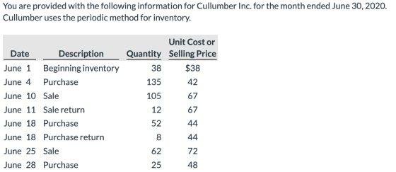 You are provided with the following information for Cullumber Inc. for the month ended June 30, 2020. Cullumber uses the peri