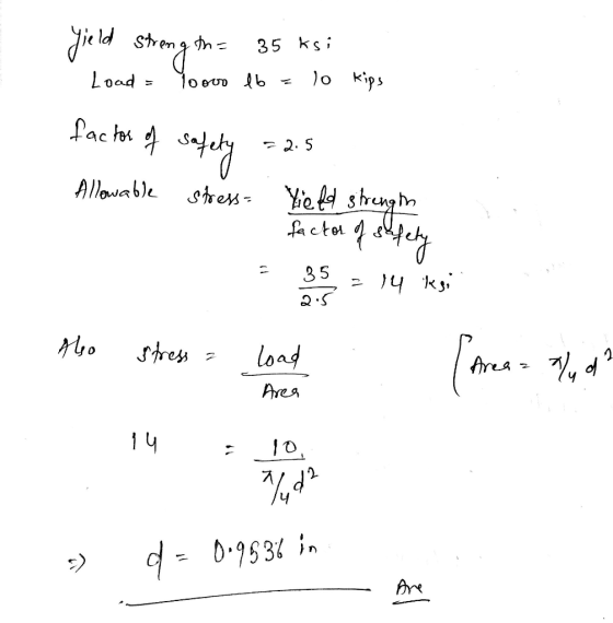 yield strength= 35ksi Load = Yoooo lb = lo kips factor of safety = 2.5 Allowable stress - Yield strength factor of safety 35