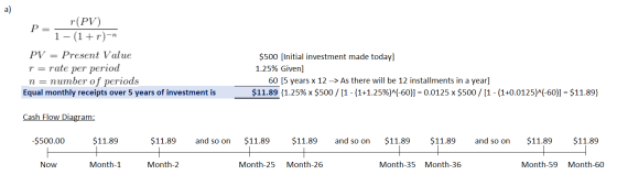 P= r(PV) 1- (1+r)-n PV = Present Value r=rate per period n = number of periods Equal monthly receipts over 5 years of investm