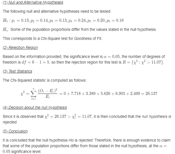 (1) Null and Alternative Hypotheses The following null and alternative hypotheses need to be tested: Ho : p = 0.13, p2 = 0.14