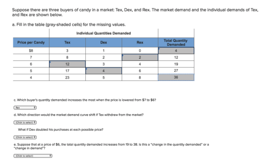 Suppose there are three buyers of candy in a market: Tex, Dex, and Rex. The market demand and the individual demands of Tex, and Rex are shown below a. Fill in the table (gray-shaded cells) for the missing values Individual Quantities Demanded Total Quantity Price per Candy Tex Dex Rex $8 12 17 23 12 19 27 36 5 5 c. Which buyers quantity demanded increases the most when the price is lowered from $7 to $6? d. Which direction would the market demand curve shift if Tex withdrew from the market? cick to selec What if Dex doubled his purchases at each possible price? (Cick to selec e. Suppose that at a price of $6, the total quantity demanded increases from 19 to 38. Is this a “change in the quantity demanded or a change in demand? Click to select)