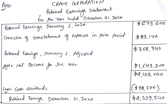 Ang CRANE CORPORATION Retained Earnings Statement for the Year Ended December 31, 2020 Retained Earnings. January 1, 2020 Cor