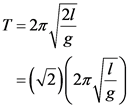 T = 21,2