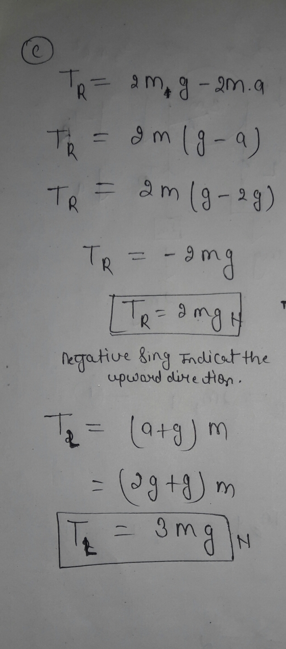 TR= 2 mg - 2m.a TR = am 1g-a) TR = 2m (g-29) TR = -ang [TR= angH negative sing Indicat the upward direction. Te = (atom = (29