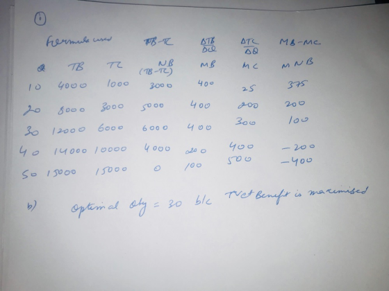 Mk -ме. MNB 3 2S 60 мл 03 - STEAT a TB T IRNB MB MC (В -то) 10 чоо ооо Зоо о 2o soo o Зоооооо Зоо 30 120оо бооо 6 ооочоо чо (
