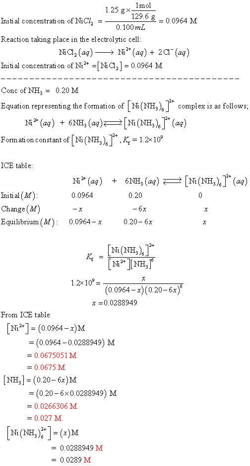 1mol 1.25 g 129.68 -0.0964 M Initial concentration of NiCl = — 0.100 mL Reaction taking place in the electrolytic cell: Na,(a
