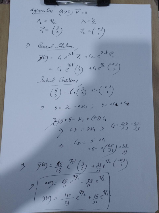 clip (Art) v =0 izenrections 1 2 = 1/2 h General solution, 74 = Get the eletro - Gst (2) +6h (3) Prilial Conditions (3) = ((3