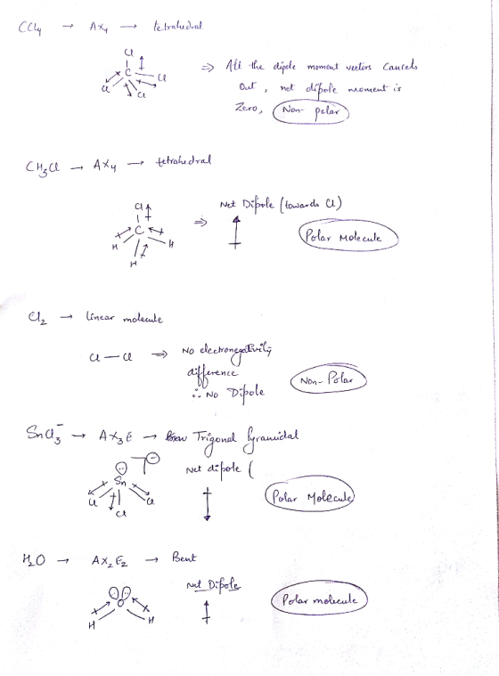 CCl4 Axy --telraudul x at > Hi the dipole moment vectors Caurels Out , net dipole moment is Zero, Non peler) CH₂U AXy - tetra