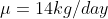 \mu= 14kg/day