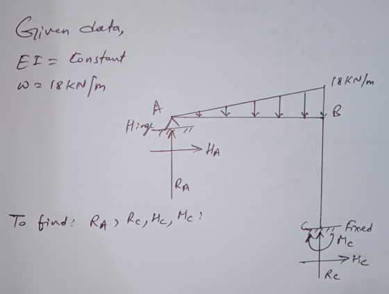 Given data, EI = Constant W 2 18 kN/m (8KN/m A B Hinge to HA RA To find? RA Rey Hc) Mc? Exed Mc >kie Rc