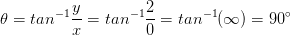 heta = tan^{-1} rac{y}{x} = tan^{-1}rac{2}{0} = tan^{-1}(infty ) = 90^{circ}