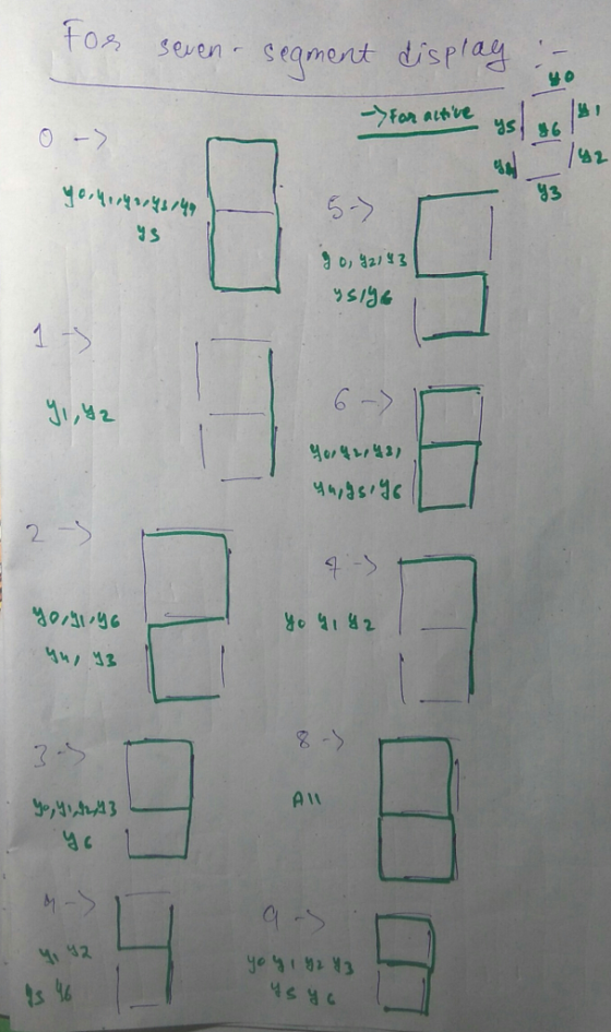 +0% seven r sea ment. disp y o уз 3 o, 323 1,42 2 o 82 A1l