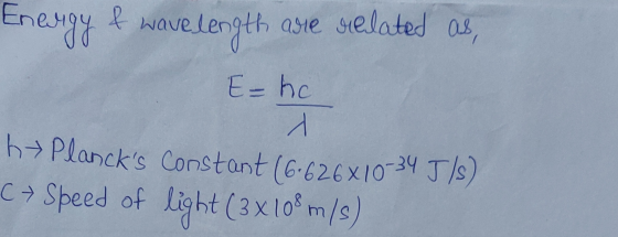 Energy f wavelength asie vielated as, E = he h+ Plancks Constant (6.626x10-34 J/s) C™ Speed of light (3x108 m/s)