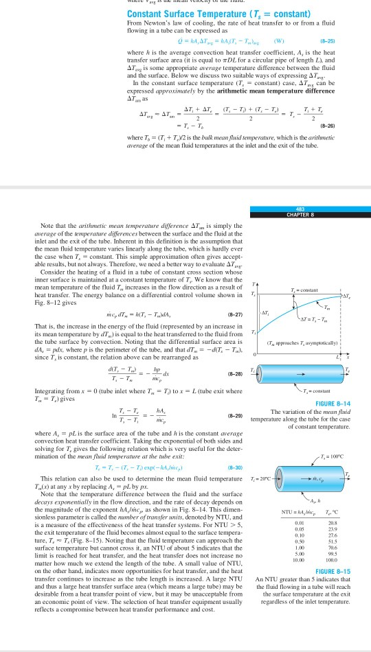 WULIL 15 U JIL DU VEL UI e I . Constant Surface Temperature (T = constant) From Newtons law of cooling, the rate of heat tra
