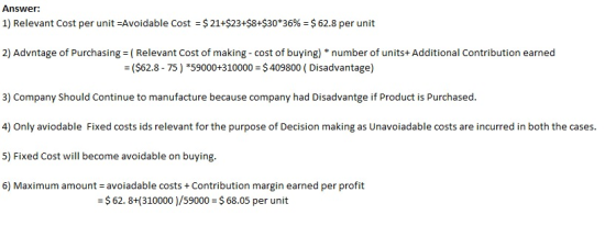 Answer: 1) Relevant Cost per unit =Avoidable Cost = $ 21+$23+$8+$30*36% = $ 62.8 per unit 2) Advntage of Purchasing = ( Relev