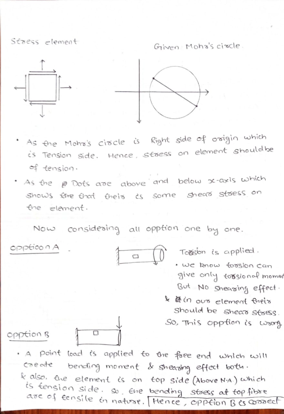Stress element Given Mohos circle As the Mohos circle is Right side of origin which is Tension Side. Hence, Stress on eleme