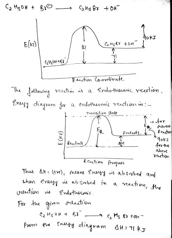 Ca Hg OH + Bro - GHS Br ton E(kJ) 90 kJ I C2 HJBr ton C, Hби tgx, Reaction Coorelinate The following reaction is a Endothermi