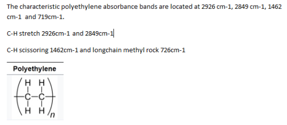The characteristic polyethylene absorbance bands are located at 2926 cm-1, 2849 cm-1, 1462 cm-1 and 719cm-1. C-H stretch 2926