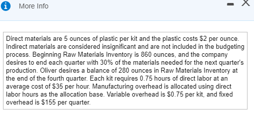* More Info Direct materials are 5 ounces of plastic per kit and the plastic costs $2 per ounce. Indirect materials are consi