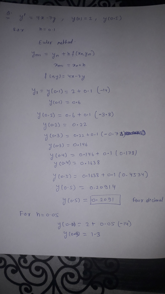 y = 4x-74 y (o)=2, y co.s) hool Euler method Yesti In thf(un, yn) Unti = Anth f (ay) = 4x-zy Y, = y(0-1) = 2 +0.1 (-14) Yol)