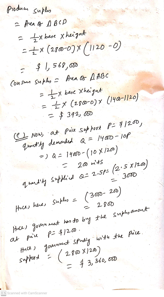 Produm suples - Area of A B C D = X base x height -** (280-07 X (1120 -0) $ 1,568,000 Consun suply - Area of A ABC = I x base