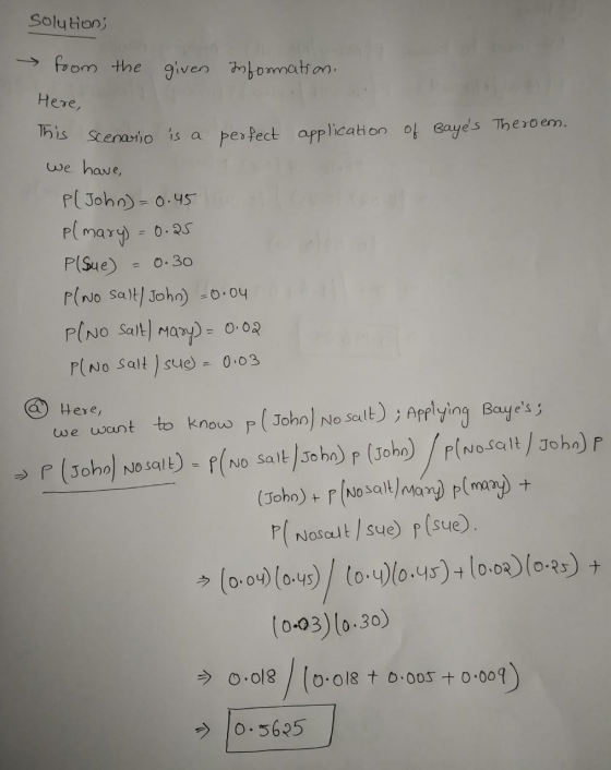 Solution from the given Information, Here, his scenario is a perfect application Of Bayes Theroem. we have P(John) = 0.45 l
