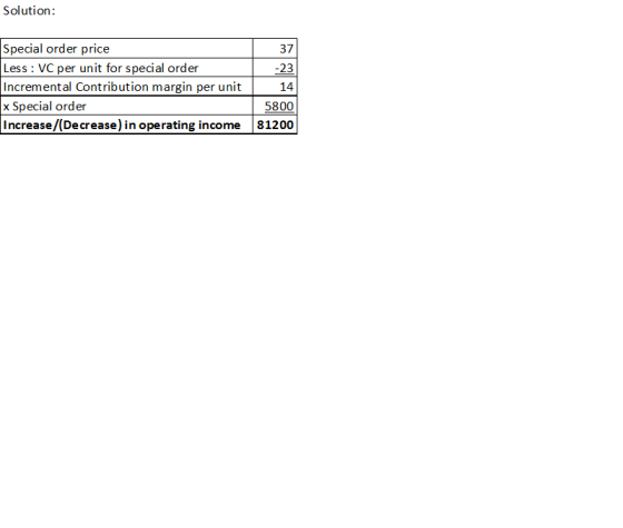 Solution: 37 Special order price Less : VC per unit for special order -23 Incremental Contribution margin per unit 14 x Speci