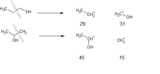 H2 OH H2C он 29 31 H2C CH 0 OH CH 3 OH 45 15