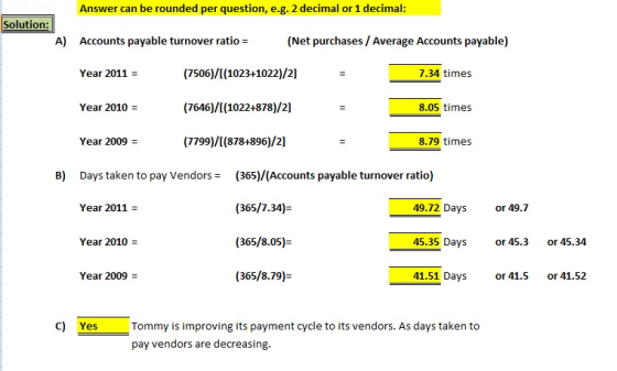 Answer can be rounded per question, e.g. 2 decimal or 1 decimal: Solution: A) Accounts payable turnover ratio = (Net purchase