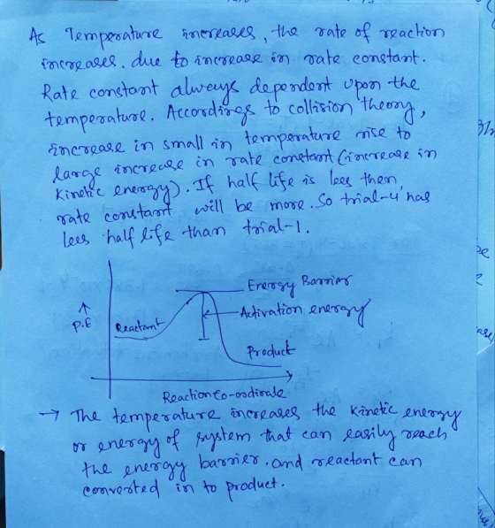 As Temperature increases, the rate of reaction increases, due to increase in sate constant. Rate constant always dependent up