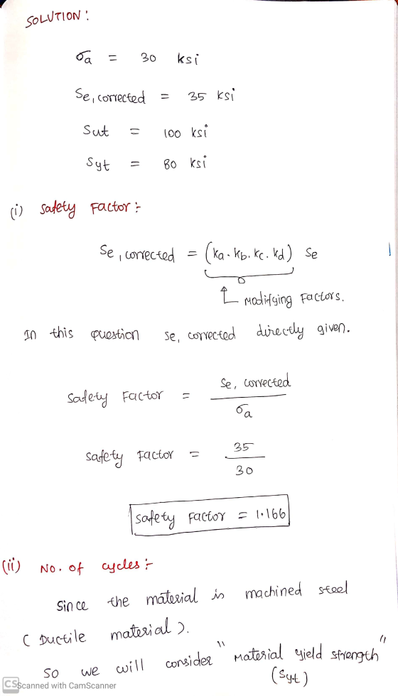 SOLUTION 6o = 30 ksi Se, corrected = 35 ksi sut 100 ksi syt = 80 ks (i) salety Factor: Se, corrected = (ka-Kbi Кc. Kd) se 2 M