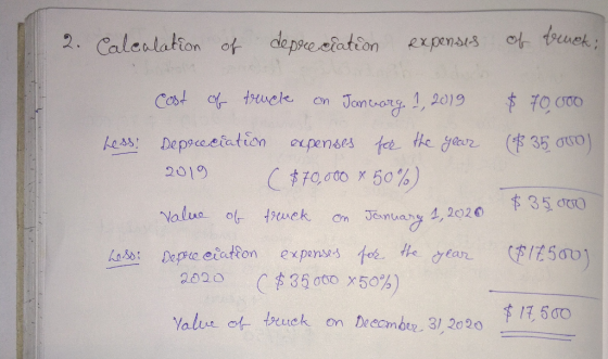 2. Calcolation of depreciation expenses of truck; $ 70 000 ($35 000) Less: Cost of truck on January 1, 2019 Depreciation expe