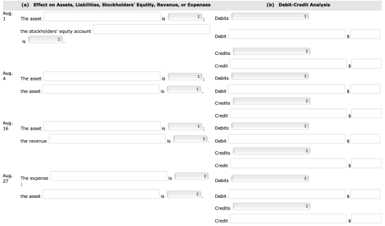 (a) Effect on Assets, Liabilities, Stockholders Equtity, Revenue, or Expenses (b) Debit-Credit Analysis Aug. 1 + The asset i