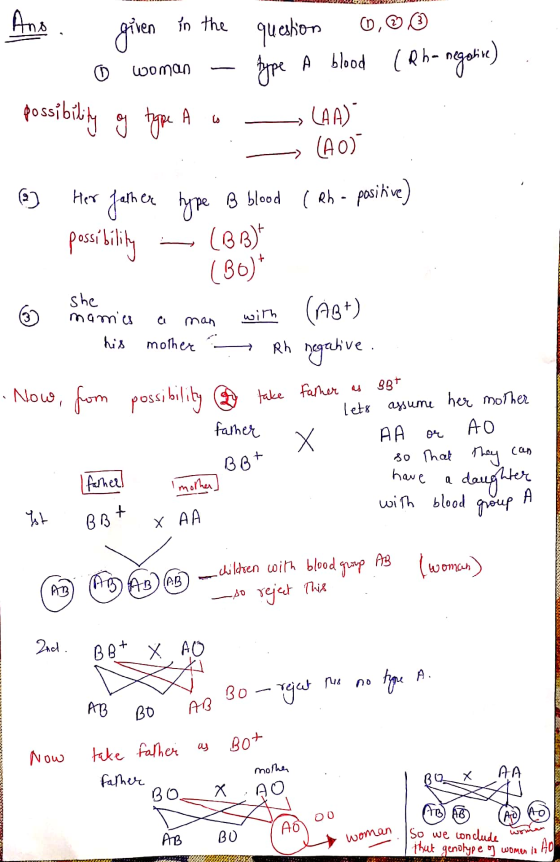 WARZWALA And given in the question 0,00 o woman – ype A blood CR ha negative). possibility g type o - (AA) . .-> (90) (6) Her