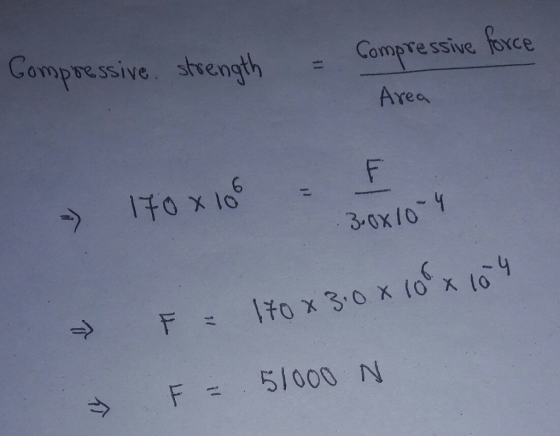 Compressive, strength Comprestie foxce Compressive foxce Area 30xlo F 51000 N
