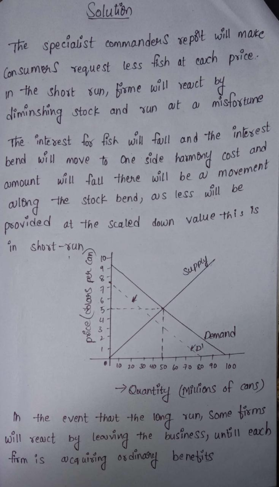 Solution The specialist commanders report will make Consumers request less fish at couch price. in the short sun, firme will