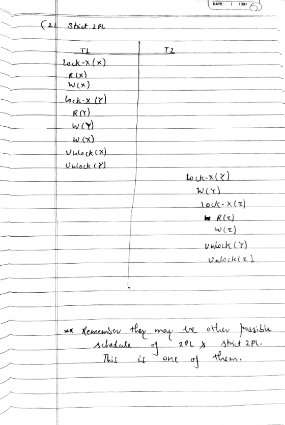 DATE: 2016 Stick 2pL lock-X(*) R (x) W (x) lock-x (Y) RO) WI w (x) Valack (x) Unlock (4) Lock-x(2) WCYL lock-X(2) R(2) W(2) u