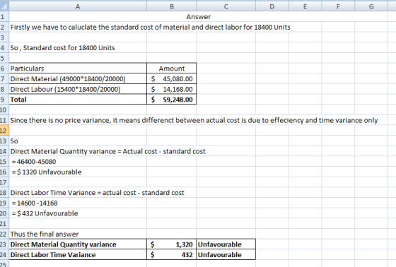 E F G BC D Answer 2 Firstly we have to caluclate the standard cost of material and direct labor for 18400 Units 4 So, Standar