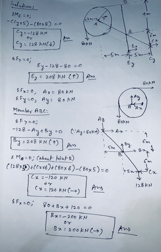 6 Solution EME 20; 3m -CCyx5)-(80x8) co Cy=-128 KN cy=128 kN (6) Oy SON qFy=0; 5m 5m Ey E4-128-6 28-80-0 Tey = 208 kN (9) Ang
