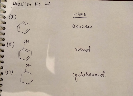Question No. 25 NAME Benzene phenol. OH Cyclohexanol. 22