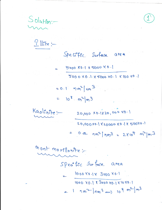 S olutfon ete Spece台 Surface area Kaolinite- Spee, f化 Sur face area