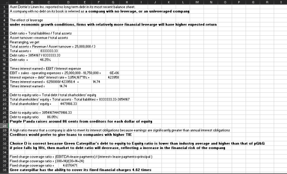 M N O P Q R S 1 2 A B C D E F G H I J K L Aunt Dotties Linen Inc. reported no long term debt in its most recent balance shee