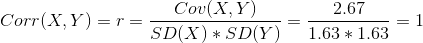 Corr(X,Y)=r=\frac{Cov(X,Y)}{SD(X)*SD(Y)}=\frac{2.67}{1.63*1.63}=1