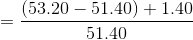 =\frac{(53.20-51.40)+1.40}{51.40}