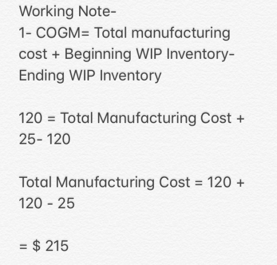 Working Note- 1- COGM= Total manufacturing cost + Beginning WIP Inventory- Ending WIP Inventory 120 = Total Manufacturing Cos