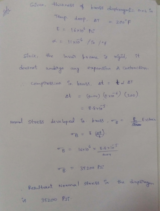 Guven thiacness since, thev on doesnot n an 2oo 8-8l Exshain hpal Stress develope Tn brass stress deve lop B = 16x106 x 8.8 x