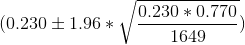 (0.230\pm 1.96*\sqrt \frac{0.230*0.770}{1649})